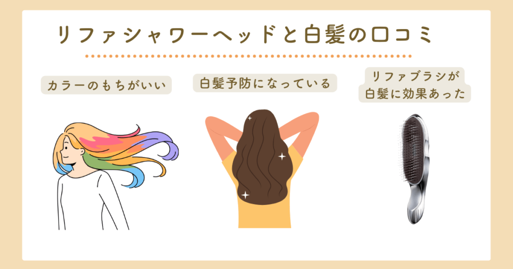 リファシャワーヘッド　白髪